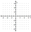 <strong>Graph. f(x) = </strong> A) B) C) D)