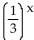 <strong>Graph. f(x) = + 2 </strong> A) B) C) D)