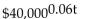 <strong>Solve the problem. Suppose that $40,000 is invested at 6% interest, compounded annually. Find a function A for the amount in the account after t years.</strong> A) B) C) D)