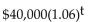 <strong>Solve the problem. Suppose that $40,000 is invested at 6% interest, compounded annually. Find a function A for the amount in the account after t years.</strong> A) B) C) D)