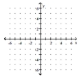 <strong>Solve the problem. The half-life of Cesium 134m is 3.0 hours. If the formula P(t) = gives the percent (as a decimal) remaining after time t (in hours), sketch P versus t. </strong> A) B) C) D)