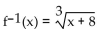 <strong>Determine whether the given function is one-to-one. If so, find a formula for the inverse. f(x) = </strong> A) B) C) Not a one-to-one function D)