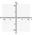 <strong>Graph the function as a solid curve and its inverse as a dashed curve. f(x) = </strong> A) B) C) D)