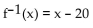 <strong>Solve the problem. A size -10 dress in Country C is size -10 in Country D. A function that converts dress sizes in Country C to those in Country D is f(x) = x - 20. Find a formula for the inverse of the function described.</strong> A) B) C) D)