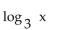 Graph. -f(x) =    