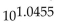 Using a calculator, find to the nearest ten-thousandth. - 