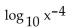 Express as a product. - 