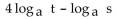 Express as a single logarithm. - 