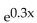 Graph the function. -f(x) =    