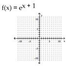 Graph the function. - 