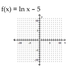 Graph the function. - 
