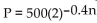Solve. -The amount of particulate matter left in solution during a filtering process is given by the equation , where n is the number of filtering steps. Find the amounts left for n = 0 and n = 5. (Round to the nearest whole number.)