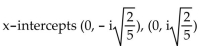 <strong>Find the x-intercepts. + 4 = 0</strong> A) No x-intercepts B) C) D)