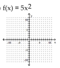 Graph. - 