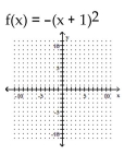Graph. - 