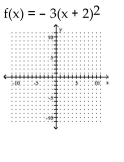 Graph. - 