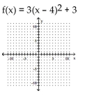 Graph. - 