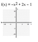 Graph. - 