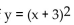 Write the word or phrase that best completes each statement or answers the question.Provide an appropriate response. -Explain without plotting points, why the graph of ooks like the graph of translated three units to the left.