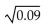 <strong>Simplify. </strong> A) 0.003 B) 0.3 C) 0.03 D) 3