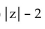 <strong>Find the following. Assume that the letter can represent any real number. </strong> A) B) C) D)