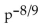 Rewrite with positive exponents, and simplify, if possible. -