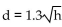Solve the problem. -The distance d in miles that can be seen on the surface of the ocean is given by where h is the height in feet above the surface. How high (to the nearest foot) would a platform have to be to see a distance of 12.5 Miles?