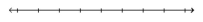 <strong>Graph the numbers on a number line. -3, -1, 1, 3 </strong> A) B) C) D)