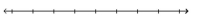 <strong>Graph the numbers on a number line. -8, -6, -4, -2 </strong> A) B) C) D)