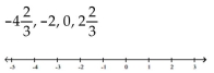 <strong>Graph the numbers on a number line. </strong> A) B) C) D)