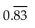 <strong>Convert to decimal notation. </strong> A) B) 0.8 C) D)