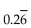 <strong>Convert to decimal notation. </strong> A) B) C) D) 0.3