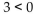 <strong>Insert < or > to write a true statement. </strong> A) B)