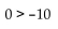 <strong>Insert < or > to write a true statement. </strong> A) B)