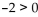 <strong>Insert < or > to write a true statement. - </strong> A) B)