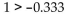 <strong>Insert < or > to write a true statement. </strong> A) B)