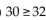 <strong>Write an inequality with the same meaning. </strong> A) B) C) D)