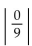 <strong>Find the absolute value. </strong> A) -9 B) 9 C) 0 D) undefined