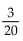 <strong>Perform the indicated operation and, if possible, simplify. </strong> A) B) C) D)