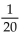 <strong>Convert to fractional notation. Do not simplify. 0.2</strong> A) B) C) D)