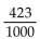 <strong>Convert to fractional notation. Do not simplify. 0.846</strong> A) B) C) D)