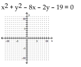 Graph the circle. - 