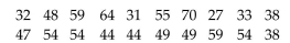 <strong>A convenience store owner believes that the median number of lottery tickets sold per day is 49. A random sample of 20 days yields the data below. Find the critical value to test the ownerʹs claim. </strong> A)4 B)2 C)3 D)5