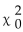 <strong>A sports researcher is interested in determining if there is a relationship between the number of home team and visiting team wins and different sports. A random sample of 526 games is selected and the results are given Below. Find the critical value χ to test the claim that the number of home team and visiting team wins is Independent of the sport. Use = 0.01. </strong> A)11.345 B)12.838 C)7.815 D)9.348