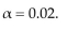<strong>Find the critical value to test the claim that Two samples are randomly selected from populations that are normal. The sample statistics are given below. Use </strong> A)4.40 B)2.79 C)4.25 D)3.43