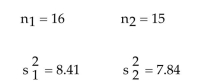 <strong>Find the critical value to test the claim that Two samples are randomly selected from populations that are normal. The sample statistics are given below. Use α </strong> A)2.46 B)3.66 C)2.95 D)2.40
