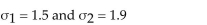 <strong>Find the standardized test statistic to test the claim that Assume the two samples are random and independent. Population statistics: Sample statisticsstatistics: </strong> A)6.2 B)8.1 C)4.2 D)3.8