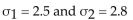 <strong>Find the standardized test statistic to test the claim that . Assume the two samples are random and independent. Population statistics: Sample statistics: </strong> A)-1.6 B)-0.8 C)-2.6 D)-1.0