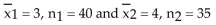 <strong>Find the standardized test statistic to test the claim that . Assume the two samples are random and independent. Population statistics: Sample statistics: </strong> A)-1.6 B)-0.8 C)-2.6 D)-1.0