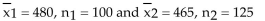 <strong>Find the standardized test statistic to test the claim that Assume the two samples are random and independent. Population statistics: Sample statistics: </strong> A)2.99 B)2.81 C)1.86 D)0.91